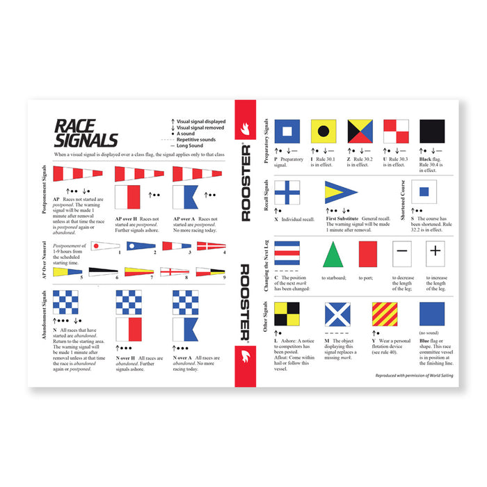 ROOSTER Race Signals Sticker (23CM x 15CM)