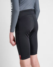 Load image into Gallery viewer, JUNIOR Wear Protection Shorts