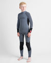 JUNIOR ThermaFlex 1.5mm Top