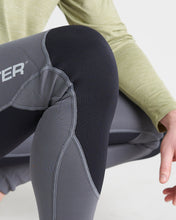 Load image into Gallery viewer, ThermaFlex 1.5mm Legs