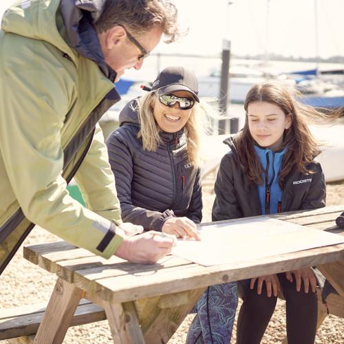 About Rooster Sailing - Performance Watersports Gear – ROOSTER UK