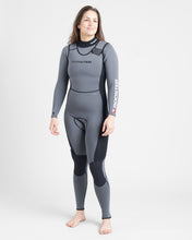 Load image into Gallery viewer, Classic ThermaFlex 1.5mm LongJohn - Unisex